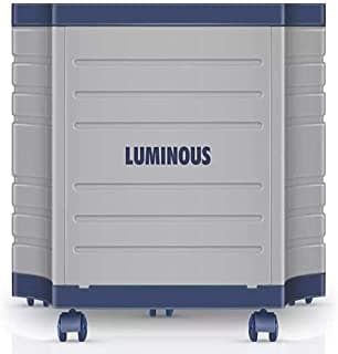 PP Flame Retardant — Battery cases & covers